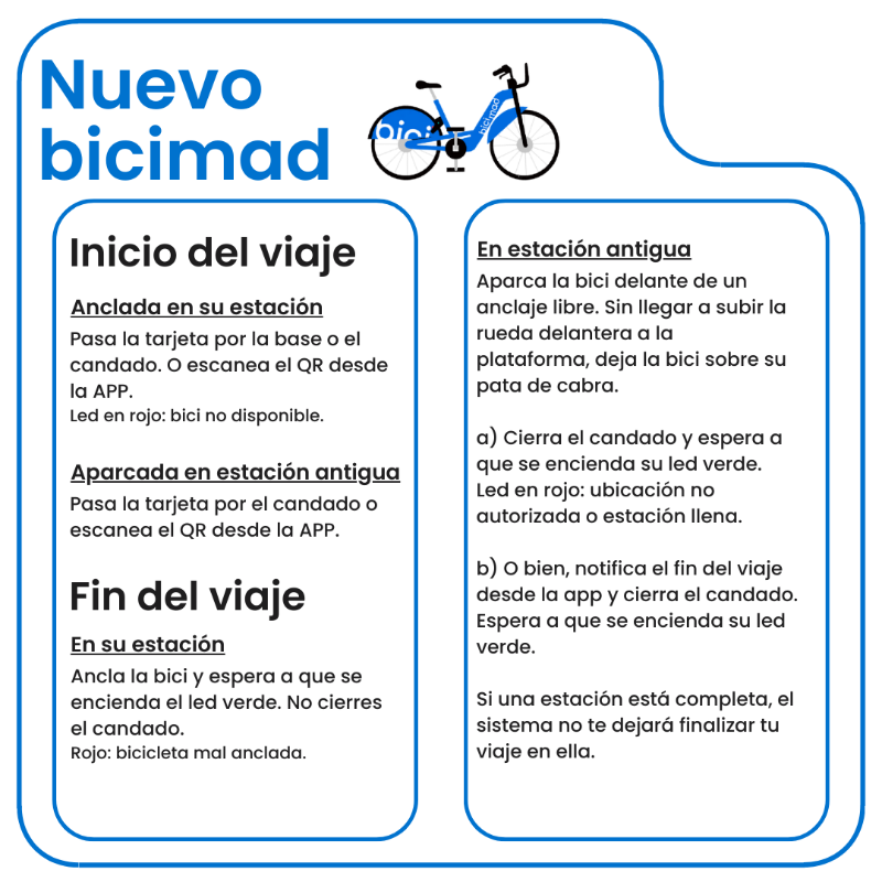 bicimad's tweet photo. 📣Recuerda: 

En #bicimad 🚲 siempre debes empezar y finalizar tu viaje en una estación🚏

Aquí tienes las instrucciones mientras convivan los dos sistemas vigentes 👇