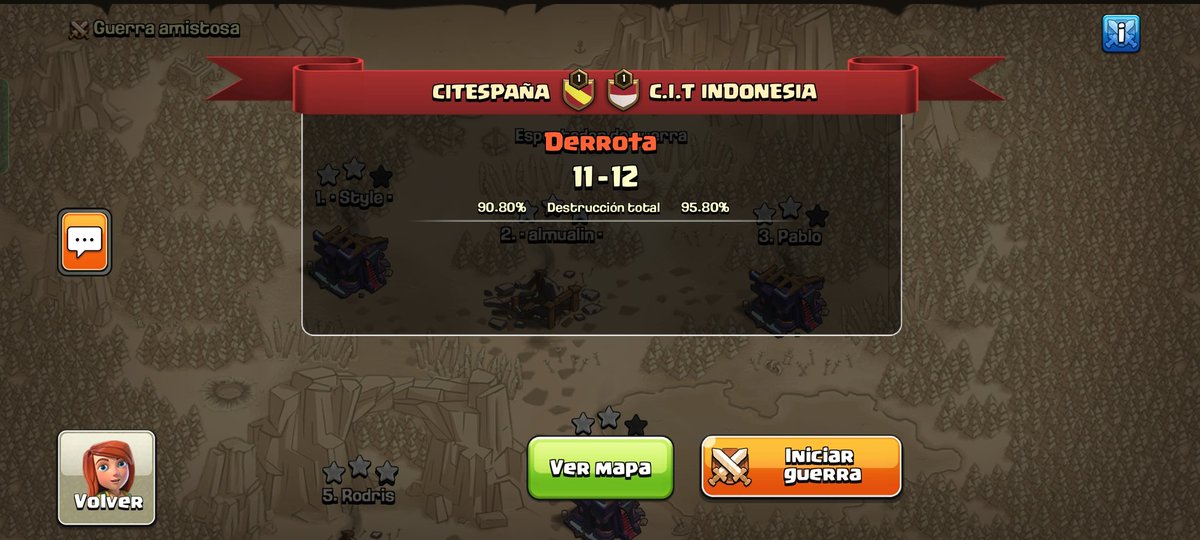 ❌ Derrota ❌
Caemos en semifinales vs @indoclashers 
Desearles mucha suerte en la final. Nosotros pelearemos mañana por el tercer puesto vs Argentina