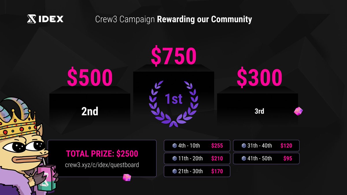 🚨 IDEX fam! 🚨

We're integrating Crew3 into the IDEX ecosystem to reward our supporters with a prize pool of $2500. 💜

This means YOU could earn FREE cash just for participating in the growing IDEX community. 🤑

Godspeed degens. 🫡

Get started here: 
crew3.xyz/c/idex/questbo…