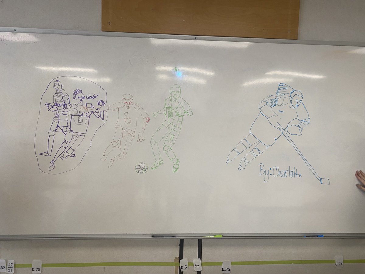mrsshepherd3's tweet photo. Green 7’s then exploring figure drawing through shapes and noticing proportions through repetition. ⁦@SirIsaacBrockPS⁩ #artsed https://t.co/I5gV7DkB49