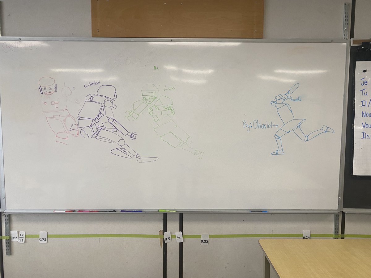 Emily Shepherd (@mrsshepherd3) on Twitter photo Green 7’s then exploring figure drawing through shapes and noticing proportions through repetition. <a href="/SirIsaacBrockPS/">Sir Isaac Brock PS</a> #artsed Green 7’s then exploring figure drawing through shapes and noticing proportions through repetition. <a href="/SirIsaacBrockPS/">Sir Isaac Brock PS</a> #artsed