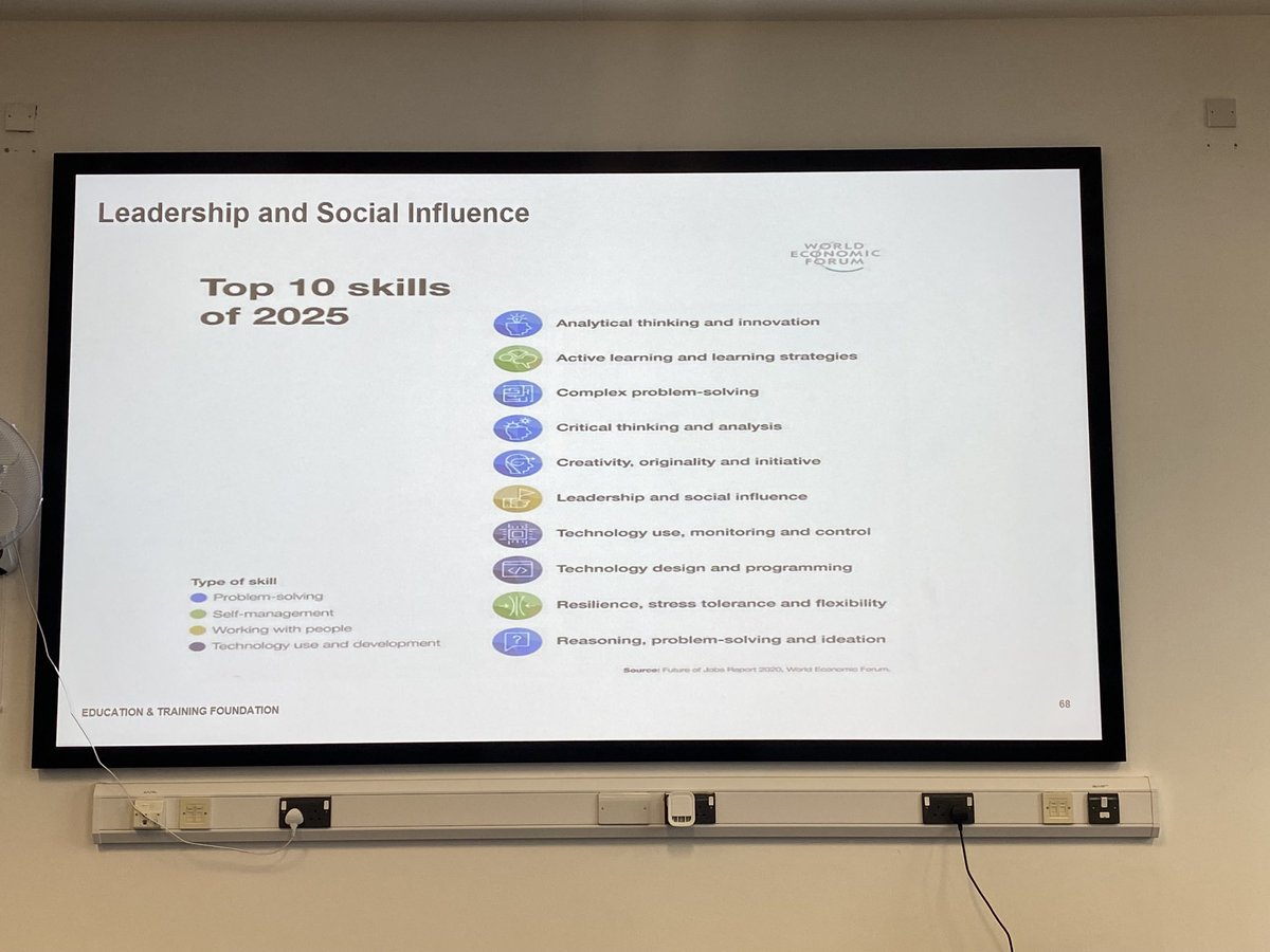 SLBLimited's tweet photo. Great last session delivered by ⁦@cerian_ayres⁩ at the Technical Leadership Conference, Big Data Cybersecurity &amp; the Future of Learning. Every day is a learning day!#TechnicalLeadership #ETFSupportsFE ⁦@E_T_Foundation⁩ https://t.co/FU0Lcrudac