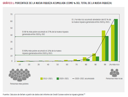 ClusterRSC's tweet photo. Las 100 Mujeres más Poderosas | Curso para Distintivo ESR | La ley del más rico
https://t.co/IoJUZGB8X9
https://t.co/9YVHbCy8yx https://t.co/ICmaPlQXVk