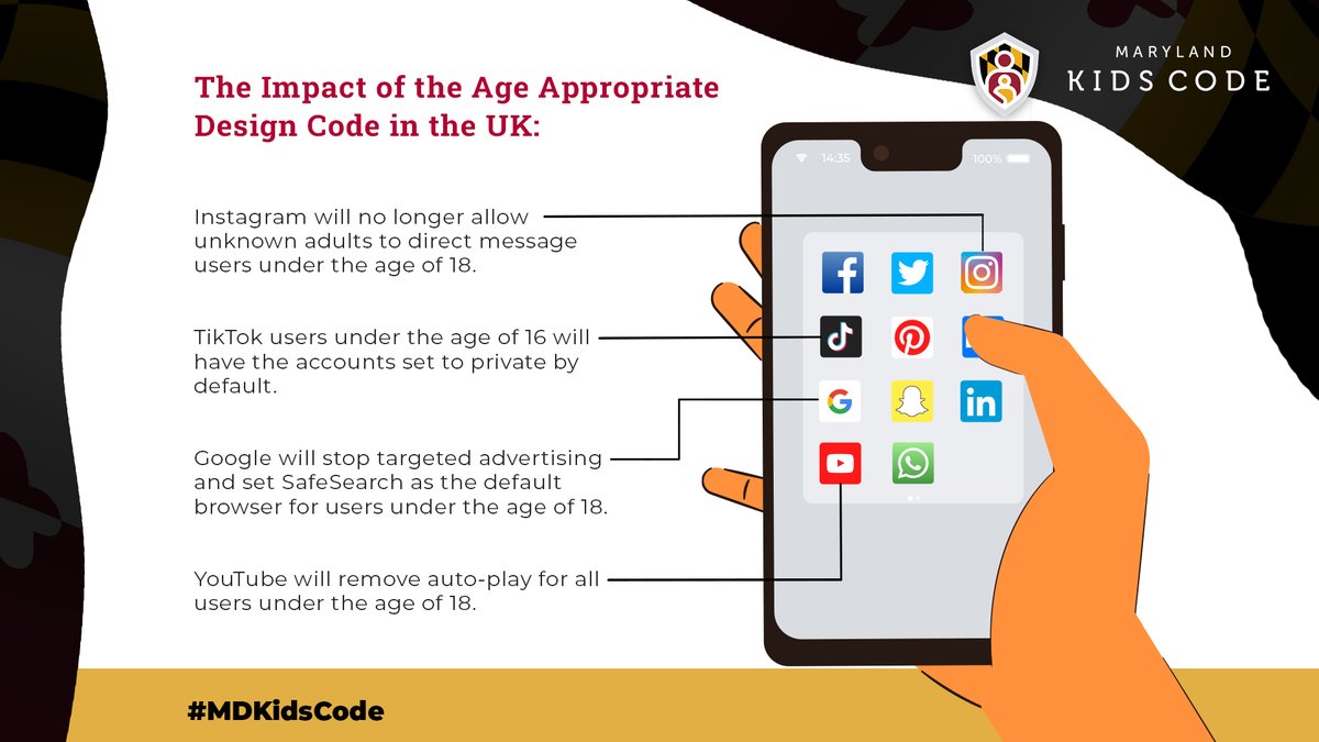 accountabletech's tweet image. Our kids can thrive online, with privacy and safety built into design, like car seats and cribs. A better world is possible, don't let Big Tech tell you otherwise.

Join us in urging the #MDLeg to support the #MDKidsCode: MarylandKidsCode.com