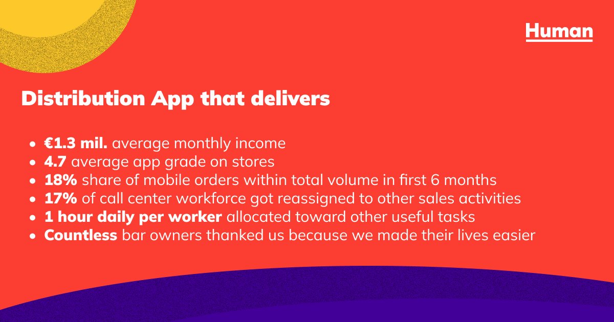 Croatia's biggest beverage distributor benefited from implementing a #B2Bapp. Contrary to popular belief, not having an app can be more costly in the long run. 💰

Check out how our digital solution increased their efficiency. 👇

humaninteraction.com/work/roto-case…