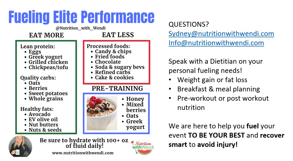 NWW Coach @NWWCoach_Sydney is currently accepting NEW student-athletes who want to gain lean mass, increase their energy levels, and dial in their nutrition to be their best!

🌟Book a FREE 15-min call today to get started! nutritionwithwendi.com or email us directly📩