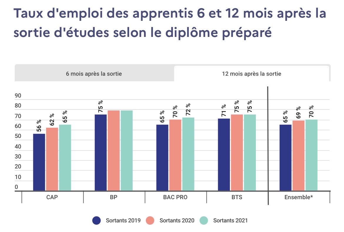 Carole Grandjean tweet media
