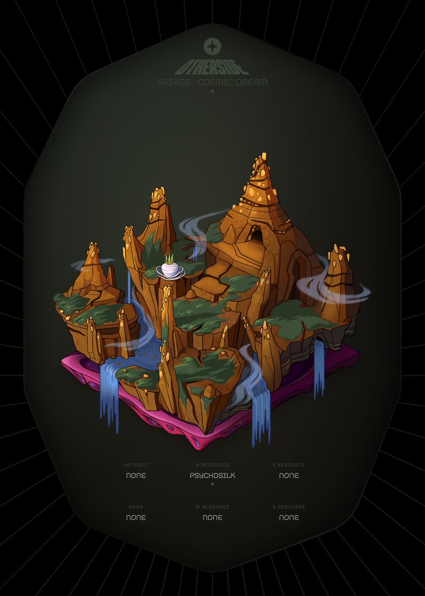 🐶🎉 Squad Otherside Giveaway 🎉🐶

One thing about us... we will always look to give back to our community ❤️

Let's go see what we will Discover on the <a href="/OthersideMeta/">Othersidemeta</a> 

To Enter:
🧩 Like and RT
🧩 Winner must have minted a Pup House 

Winner announced 6 p.m. PST Mar. 30