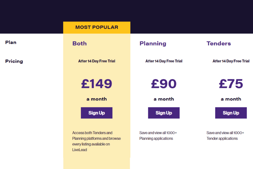 LiveLeaduk's tweet photo. LiveLead Tenders allows you to search and review tenders from all UK Tender portals in one place. 
We won't tie you into long term contracts and you can cancel at any time.
Save time, save money, win more business!

Click here for more info https://t.co/mjXjR3vRww
#tenders https://t.co/tc4eHQhrXF