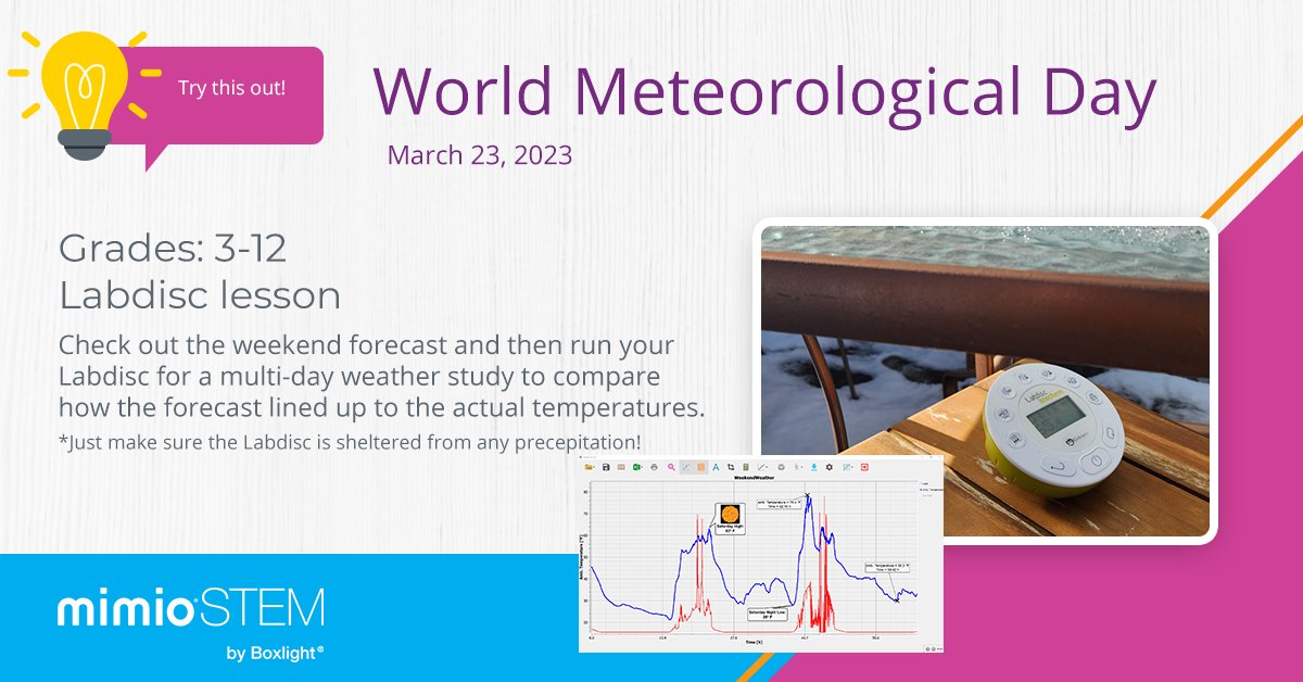 mimioSTEM's tweet photo. It's #worldmeteorologicalday! Introduce this #Labdisc activity so students can make real-life connections about the weather around them and build a #PBL for extended research. 
https://t.co/esxzZCFZtw

#MeteorologicalDay #STEMedu #scienceedu #weatherlesson @boxlightinc https://t.co/7y2pYh5qBJ