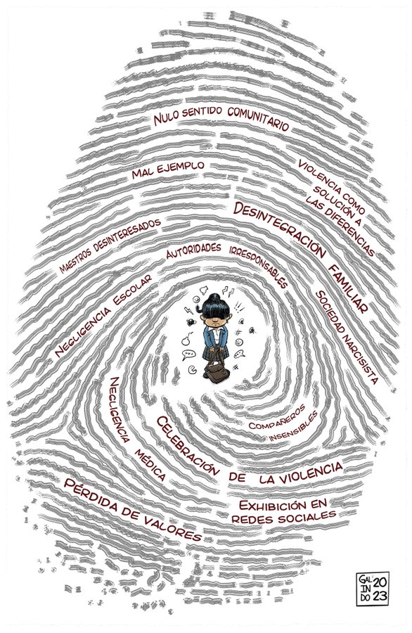 “La irrupción de las nuevas tecnologías nos obliga a educar a los niños de forma distinta" H Gardner

Comparto ✍–Del pensamiento orgánico a la inteligencia artificial– vía <a href="/ContraReplicaMX/">ContraRéplica</a> <a href="/integridad_AC/">Integridad Ciudadana A.C.</a> <a href="/edithleija/">Edith Leija</a>

contrareplica.mx/nota-Del-pensa…

Cartón: <a href="/Dariomonero/">Darío Castillejos</a> <a href="/GalindoCartones/">Miguel Galindo</a>