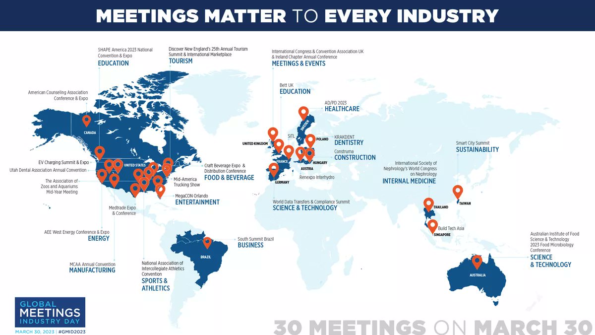 March 30 is Global Meetings Industry Day, a chance to showcase the value that business meetings, trade shows, incentive travel, exhibitions, conferences + conventions bring to our economy. #GMID2023 #MeetingsMatter @USTravel @VisitMA @MassConvention 
ustravel.org/events/global-…