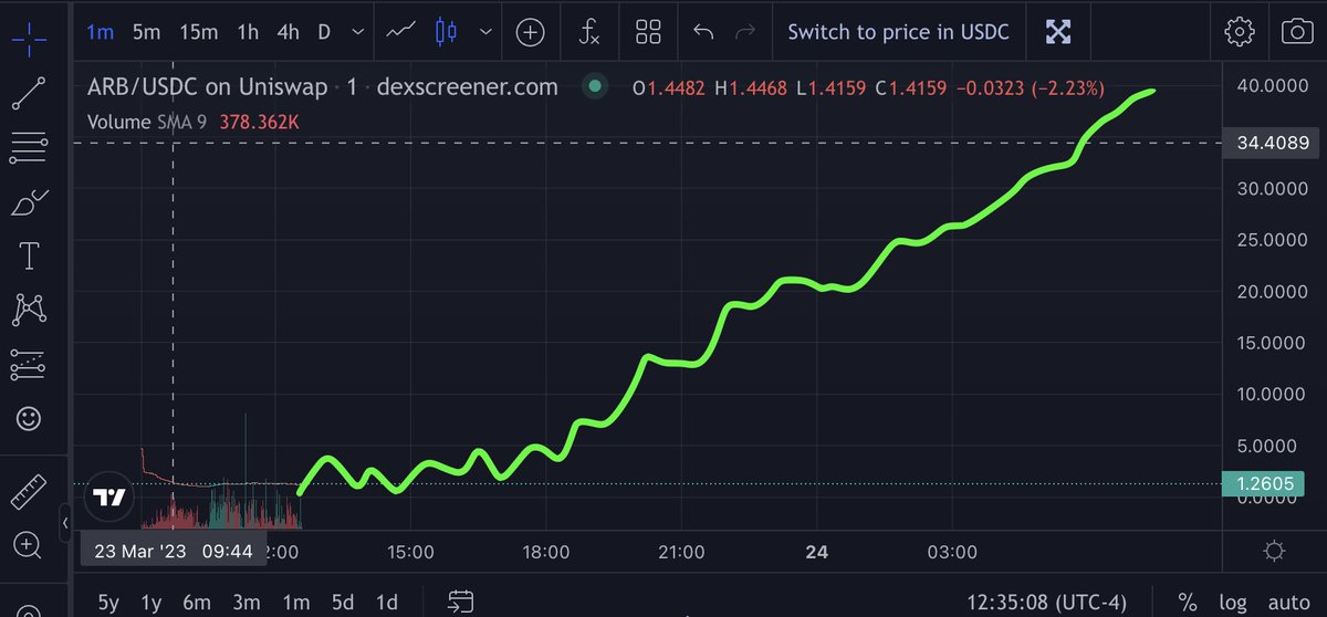 chikei.eth 🍜 tweet media
