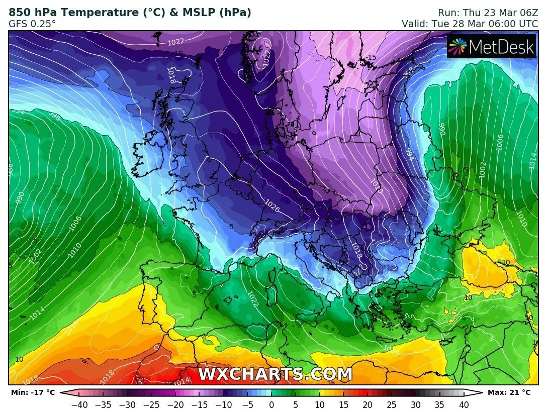 NextClima tweet media