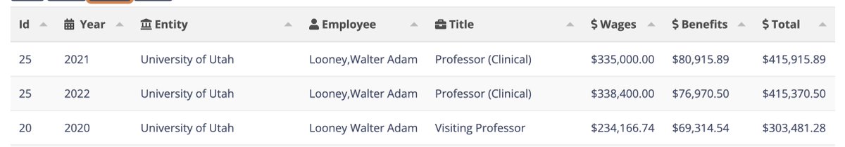 StrikeDebt's tweet image. Today Adam Looney lied to Congress and said student debt cancellation benefits the wealthy

Adam Looney got paid $415,371 in total compensation from the University of Utah in 2022 putting him in the top 1%

Wonder why he's fighting so hard to keep the status quo 🤷