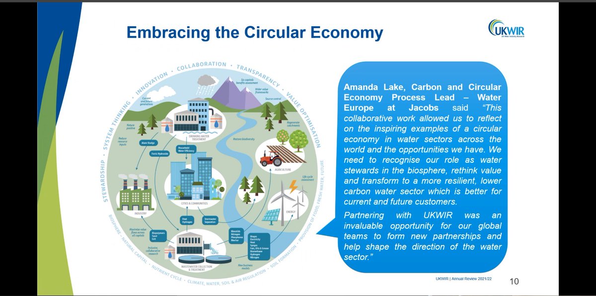 HydrousaProject's tweet photo. 💧Steve Kaye, CEO of @UK_WIR  and Director of Spring  on Priorities in the Water Industry.
💧"Reducing and capturing CO2 emissions is not the only concern, it is also important to work in harmony with nature and ecosystems"
 #circularity #sustainability #naturebasedsolutions https://t.co/reQ6BgKs1y