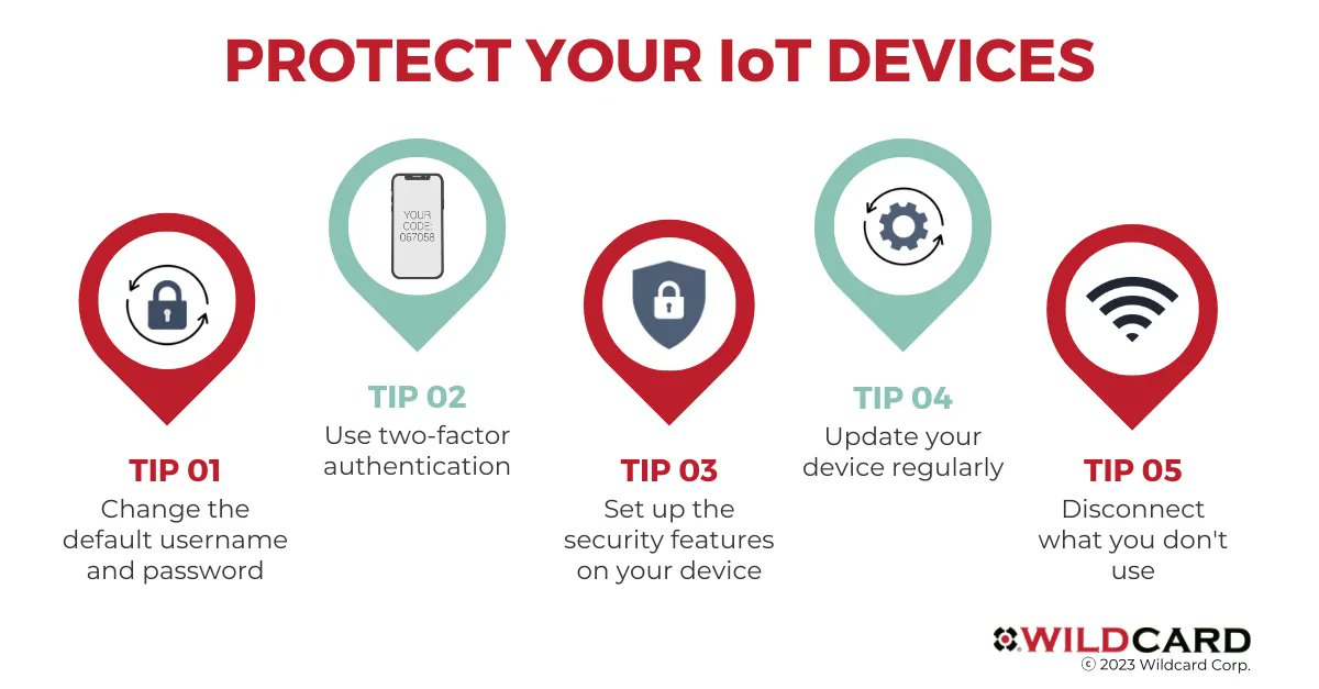 WildcardCorp's tweet image. Our homes are filled with internet-connected devices that allow us to see what’s happening at our homes wherever we are. Here are some steps that can help protect your IoT devices from hackers. #IoT #IoTProtection