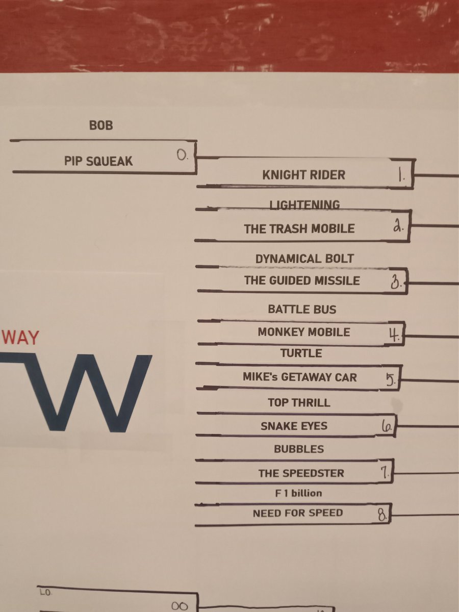 Buddy Wolf tweet media