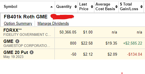 dublindamien's tweet image. Sold 50 csps on $GME that gets me a $17.90 basis if its below $20 on May 19th. I have a buy-to-close at $0.60 because  #thetagang makes money too.