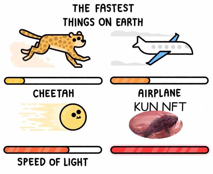 lorenallisonhal's tweet photo. High-latitude creatures know as #KUNs transcend the boundaries of time, space and distance
To know more visit👇👇👇

Website - 
https://t.co/Fegbb9Se2T
Twitter - 
https://t.co/CHVKClu9DE
Whitepaper -
https://t.co/GK9tJKaEKS

#KUNs  #MSW  #NFT  #GameFi https://t.co/gmnC7Ucb44