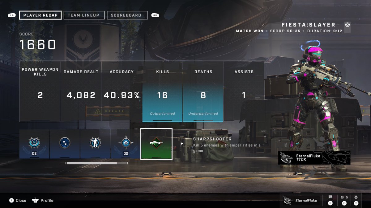 Eternalflukettv's tweet image. Slowly getting back to where I want to be 👌 #Halo #HaloInfinite #halomultiplayer #halofiesta #halogamer #spartan #masterchief #xbox #xboxgamer #controllerplayer