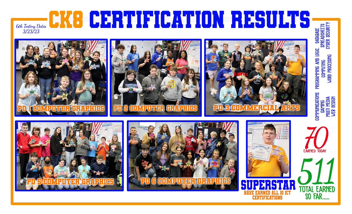 Roe Maiorini tweet media