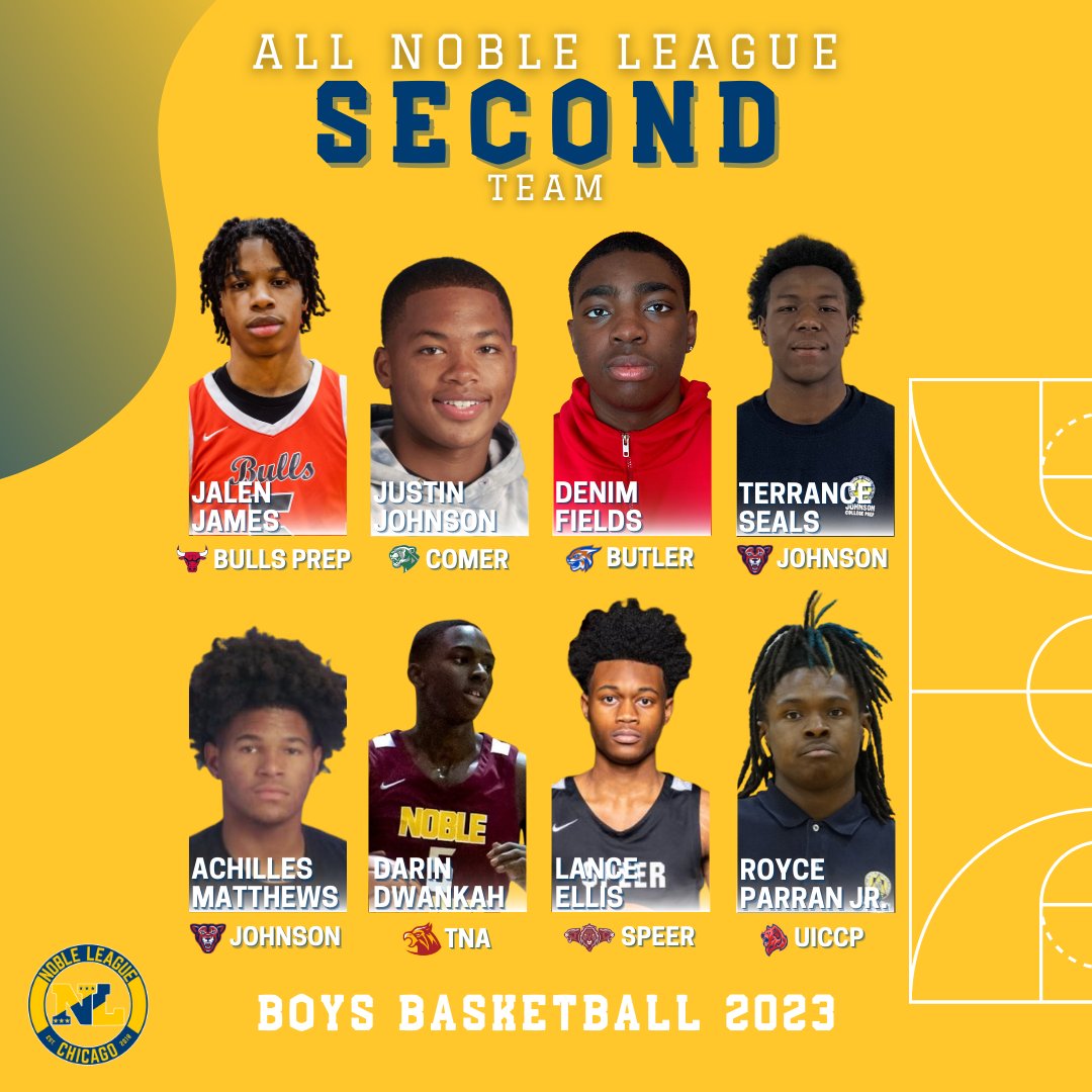 BeNobleLeague's tweet photo. 🏀 WINTER ACCOLADES -BOYS BASKETBALL 🏀
Congratulations to the 2023 All-Noble League First Team for Boys Basketball!
—
Felicidades a el 2023 Todo Noble Liga Primer Equipo de niños baloncesto!
#competetolearn https://t.co/qTDJbMCILJ