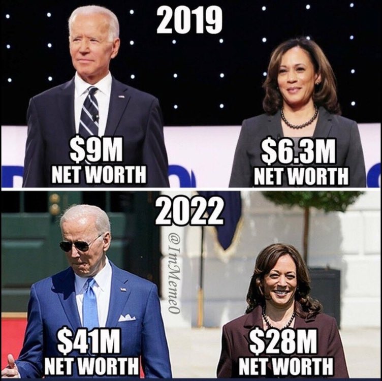 Explain….