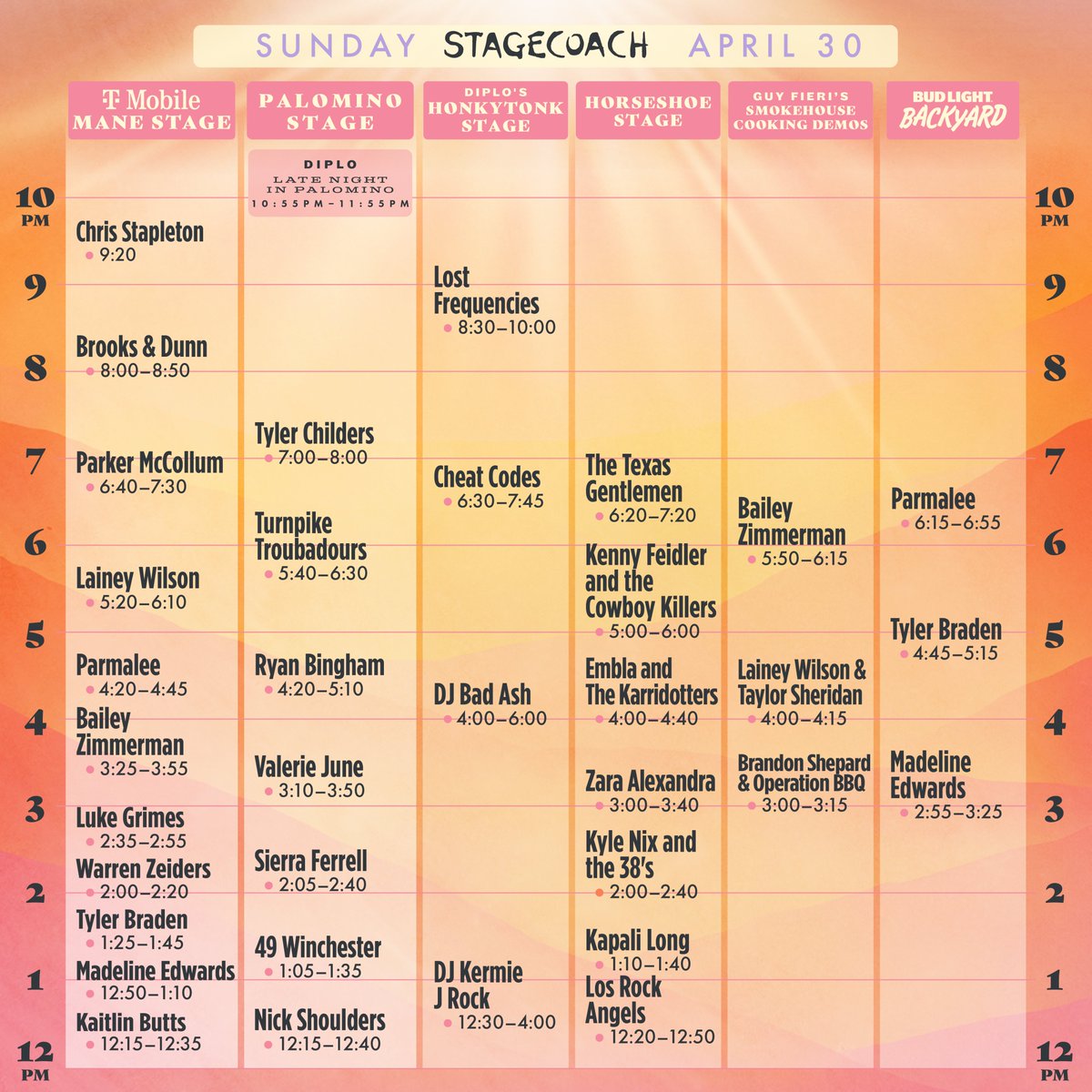 Stagecoach Festival on Twitter "Time to answer the call ☎️ Be sure to