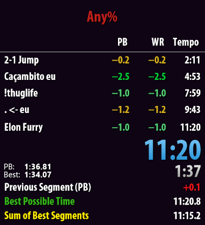 thugkjjSKRR's tweet photo. Mario foi duro, mas pegamos o WR do Tom e Jerry por 4s #speedraid https://t.co/zC6k52A1SB