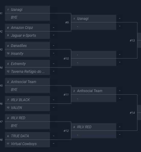 LigaGG_'s tweet photo. VAI COMEÇAR A LIVE! VEM PRA CÁ AGORA 🔫🔥

@valenesportsgg 🆚 @IRLVgg Black

📺https://t.co/ffUI8HjGFH https://t.co/qGvJNCG3lt