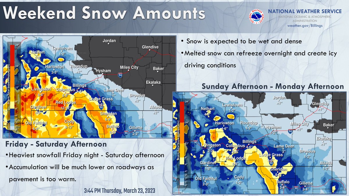 NWS Billings tweet media