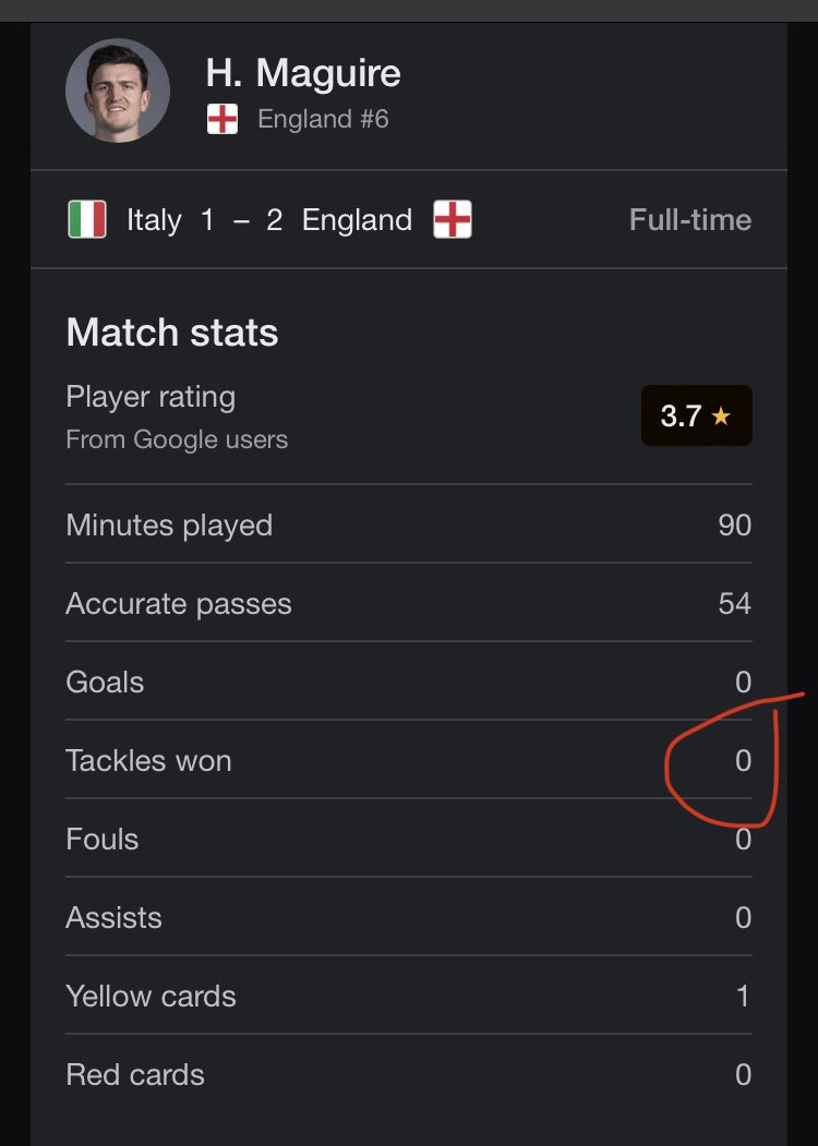 Harry Maguire doing Harry Maguire things  #goat #ITAENG #EUROS