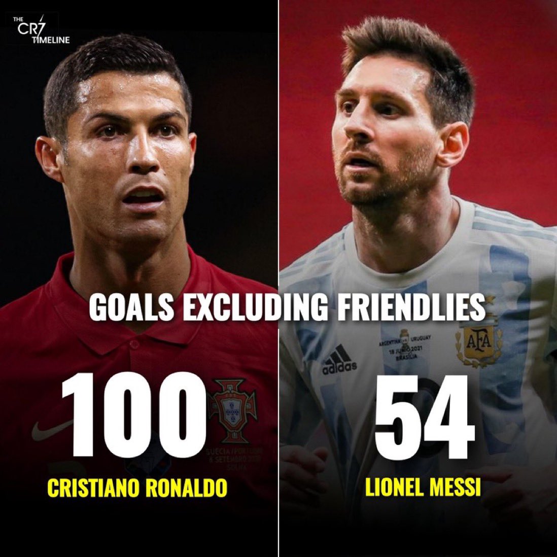 CristianoTalk's tweet photo. I know who’s my goat 🤫 https://t.co/799KYDx4dY
