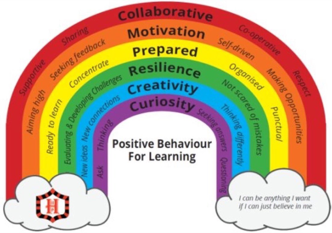 Ruth Auton (@autonruth) on Twitter photo Specialist Practitioner Leadership & Organisational Development AfCB6 <a href="/NorthumbriaNHS/">NorthumbriaNHS</a> a great opportunity to grow your OD skills and promote inclusive compassionate leadership.C/D 6th April <a href="/LisaOKeeffe83/">Lisa O'Keeffe</a> @SarahJKilner <a href="/gpryder/">Graeme Ryder</a> <a href="/nicole_corfu/">Nicole Contogiorgi</a> <a href="/Haypsych/">Dr Hayley Lewis</a>
beta.jobs.nhs.uk/candidate/joba… Specialist Practitioner Leadership & Organisational Development AfCB6 <a href="/NorthumbriaNHS/">NorthumbriaNHS</a> a great opportunity to grow your OD skills and promote inclusive compassionate leadership.C/D 6th April <a href="/LisaOKeeffe83/">Lisa O'Keeffe</a> @SarahJKilner <a href="/gpryder/">Graeme Ryder</a> <a href="/nicole_corfu/">Nicole Contogiorgi</a> <a href="/Haypsych/">Dr Hayley Lewis</a>
beta.jobs.nhs.uk/candidate/joba…
