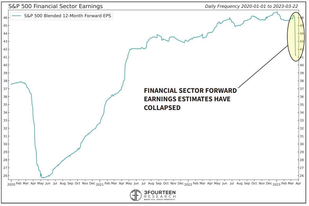 3Fourteen Research tweet media