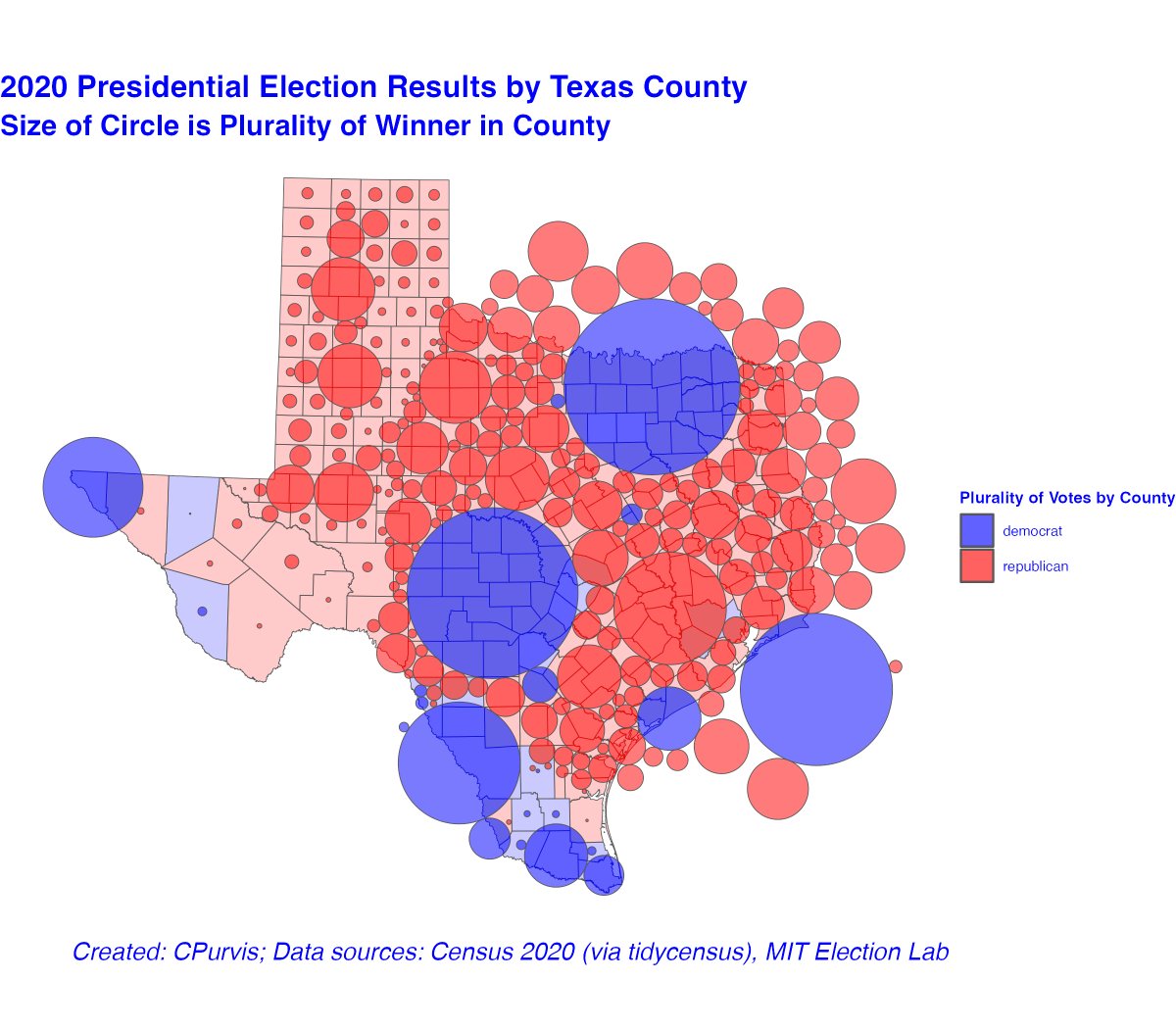 charleypurvis's tweet image. The #rstats #cartogram package, using #ggplot is even more striking for #texas
#tidyverse #tidycensus #crsuggest
The Dorling cartogram pushes Harris County (Houston) into the Gulf of Mexico
Dallas County is clearly visible, repelling all the little red bubbles.
This is fun