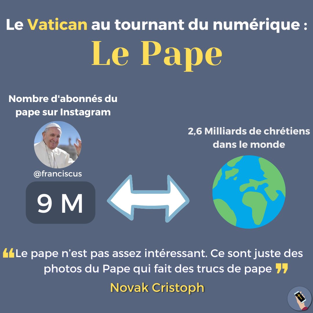 LaCroixetlAlgo's tweet image. 📜Le Vatican a beau s'être installé sur Internet dès 1995, son adaptation au Web est pour le moins compliquée.
Le compte Instagram du Pape lui-même incarne ces difficultés, comme le décrit Novak Christof, chercheur autrichien en sciences sociales.
#lacroixetlalgorithme