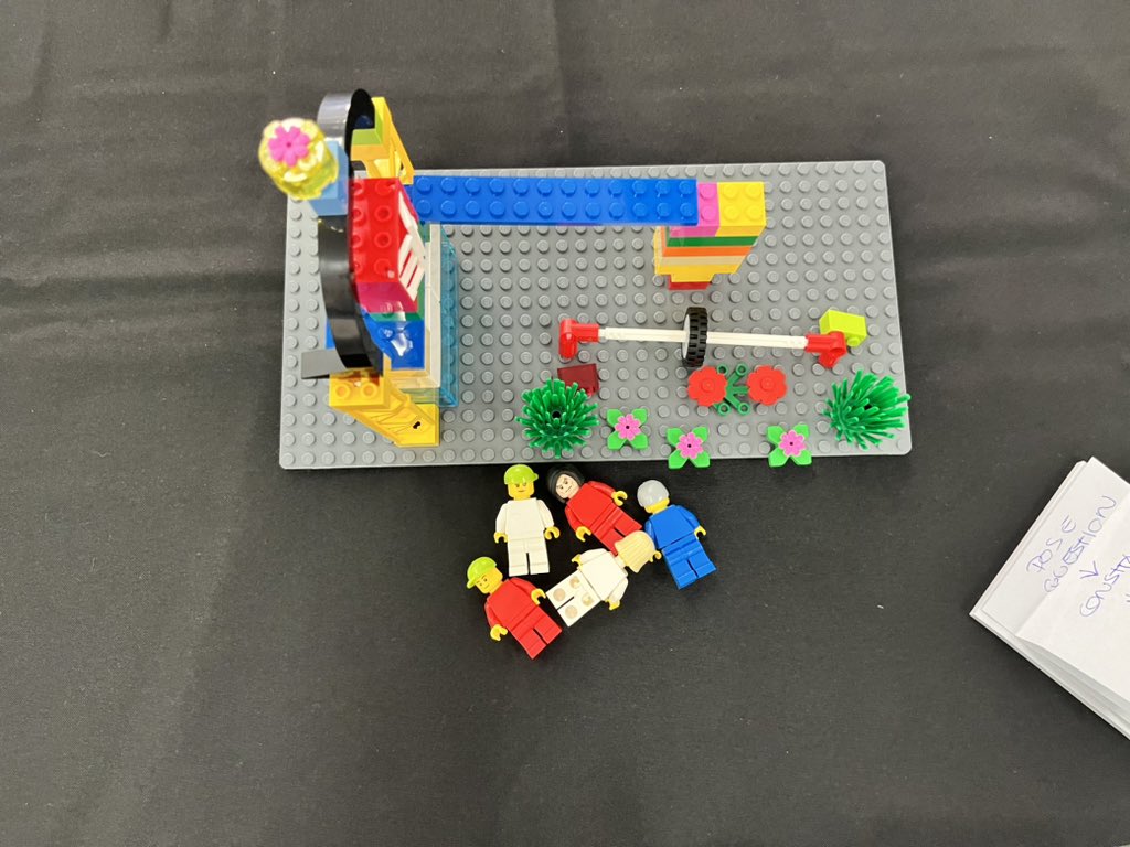 Finally, I had my certificate in #legoseriousplay

Amazing training!