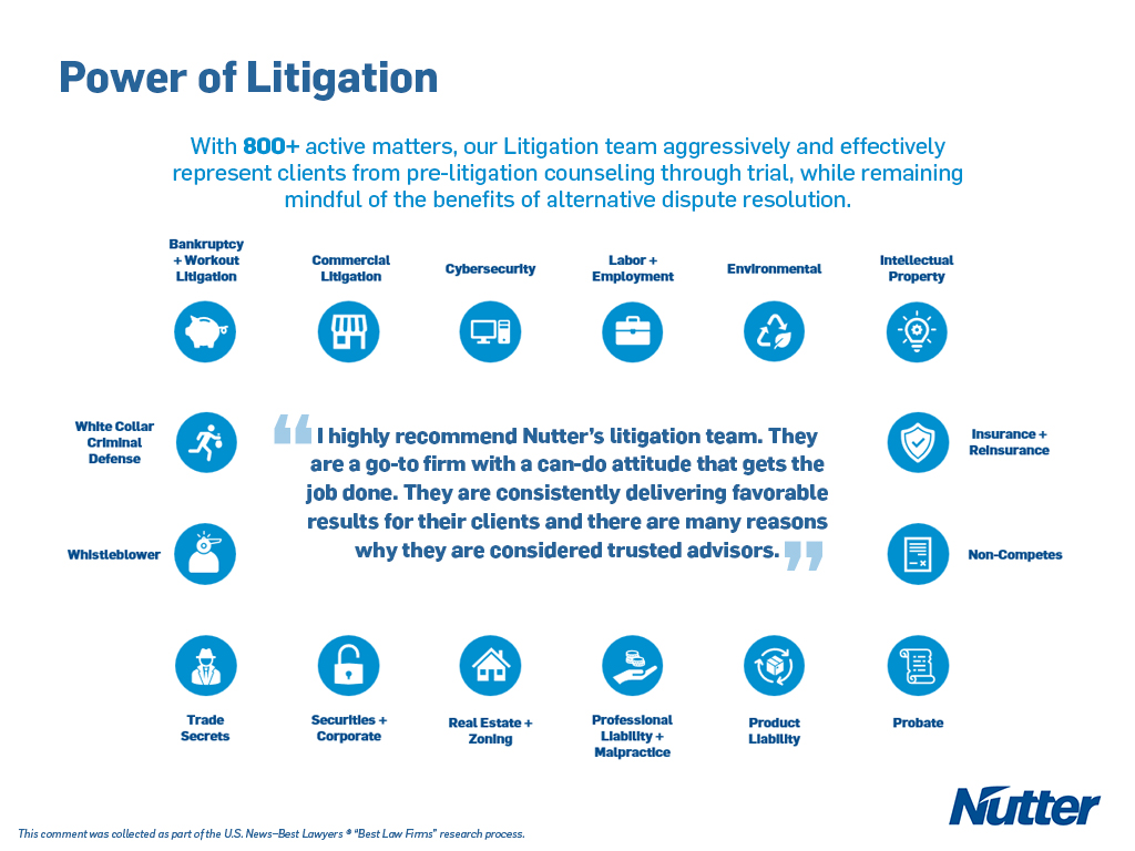 NutterLaw's tweet photo. Nutter litigators enjoy a national reputation based on their superior skills both in and out of the courtroom. Our team prides themselves in achieving positive outcomes for our clients through sound strategy, intense preparation, and steadfast advocacy. #PowerofNutter https://t.co/54Ot7hAM5k