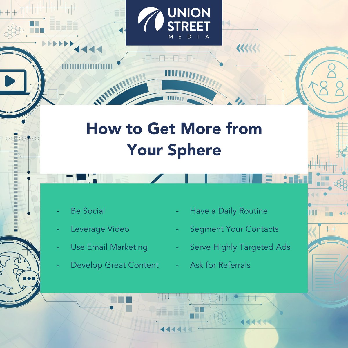 Union Street Media tweet media