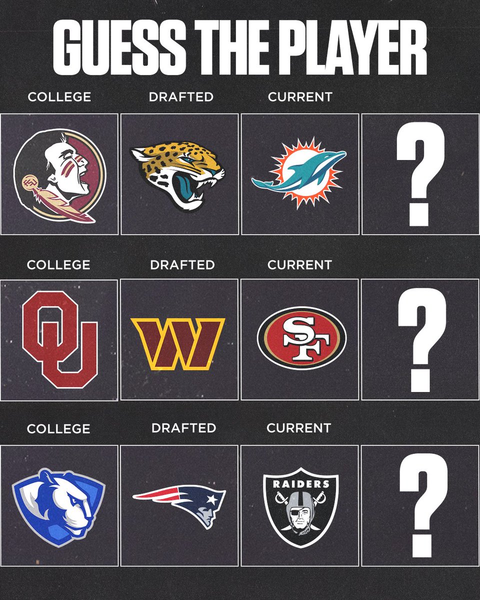 Can you guess the #NFL players? 🤔