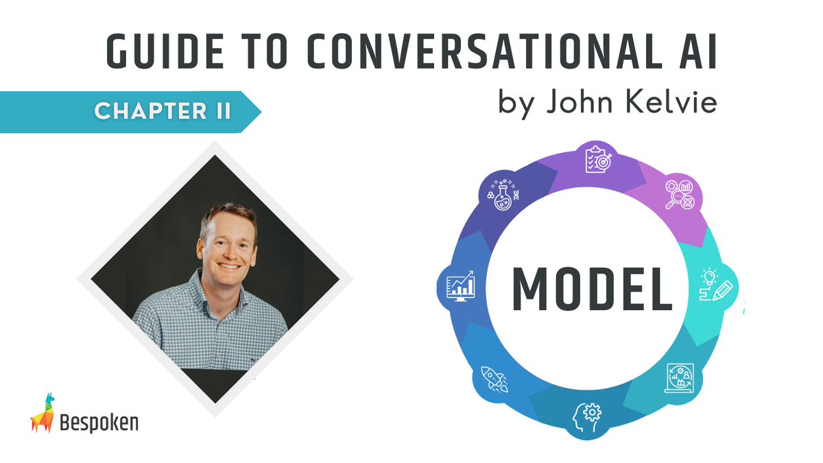 Create high-performing conversational AI apps with effective model management. Our latest blog post covers the 4 essential steps for speech recognition, natural language understanding, generation &amp; text-to-speech processing. Don't miss out! Read now 👉 bit.ly/3FJsTuU