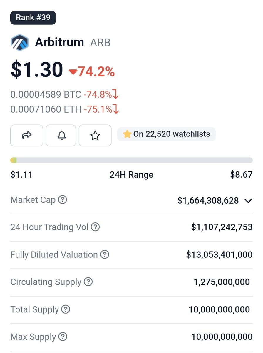 CoinsKid tweet media
