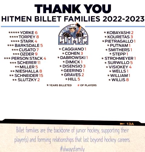 Jersey Hitmen Hockey tweet media