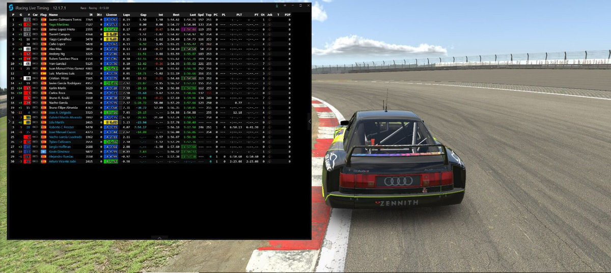 Detrás de unos grandes pilotos… hay un gran equipo! Gracias al software de <a href="/SDK_GAMING_/">SDK Gaming</a> ser ingeniero de pista es un poco más fácil 😜

Behind great drivers… there’s a great team! Thanks to the <a href="/SDK_GAMING_/">SDK Gaming</a> software being a race engineer is a bit easier 😜

👀 <a href="/pochoattack/">Kira Wolf</a>