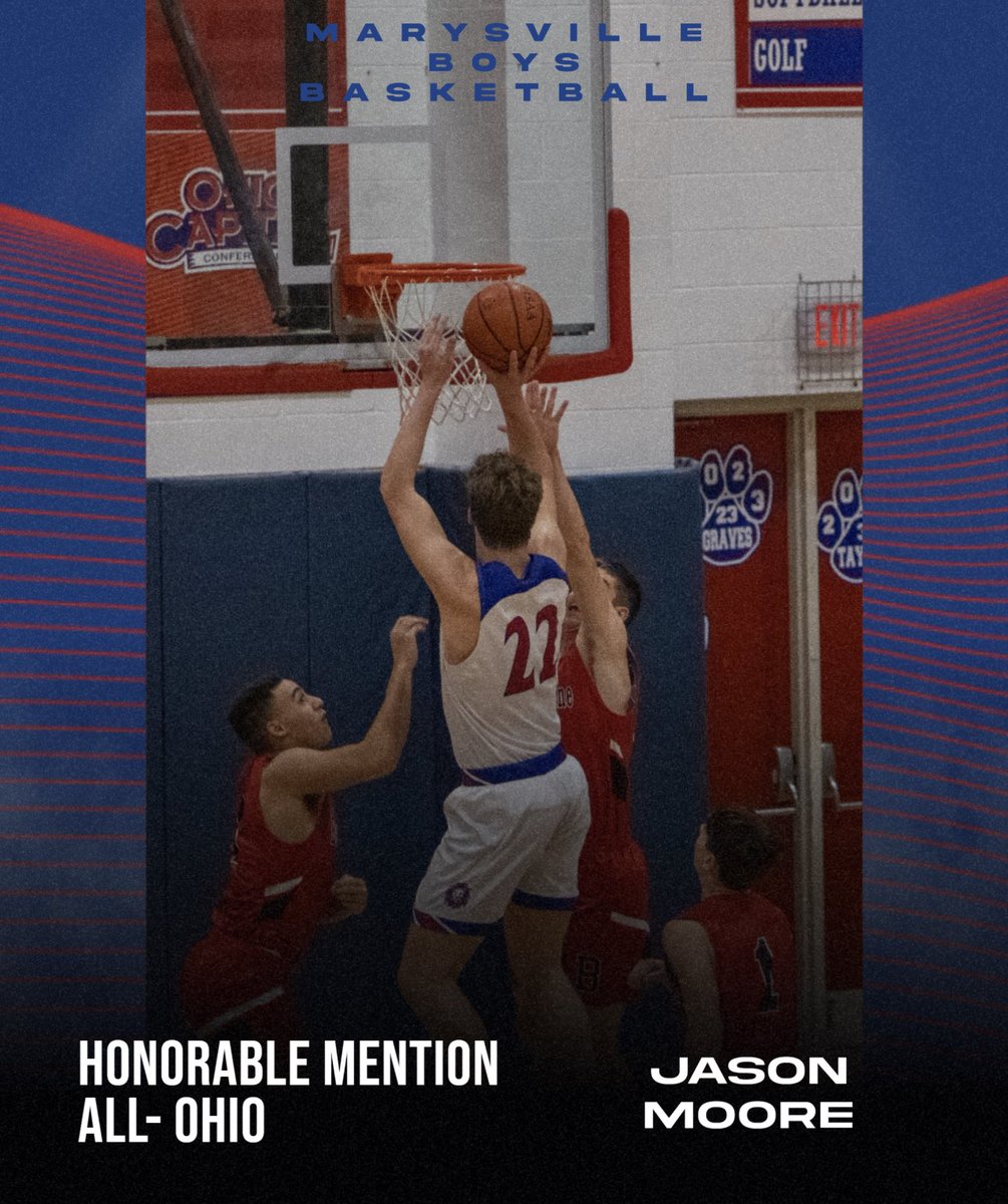 Marysville HS Boys Basketball 🏀 tweet media