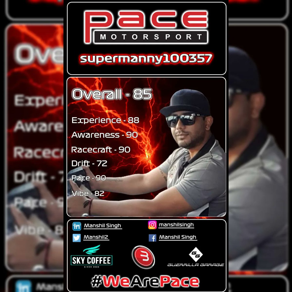 #MeetThePACE

🥷 [Superman]ny!

PACE's very own Clark Kent, and just like Yasteel, one of the chairman of the Strategy Department.

All the Race Engineers love him because when he gets to plotting out strategies, his calculated 'risk and reward' scale is almost unmatched-