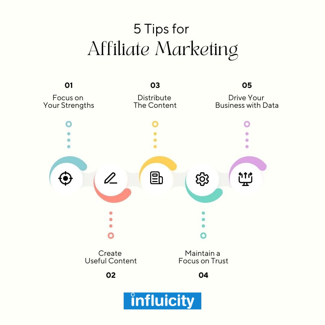 One of the advantages of affiliate marketing is that there's no need to spend time and energy on producing a product to market. Stay connected on content by following us: @influicity⁠ Subscribe to our youtube channel youtube.com/influicity for more! 😊⁠ .⁠ #influicity
