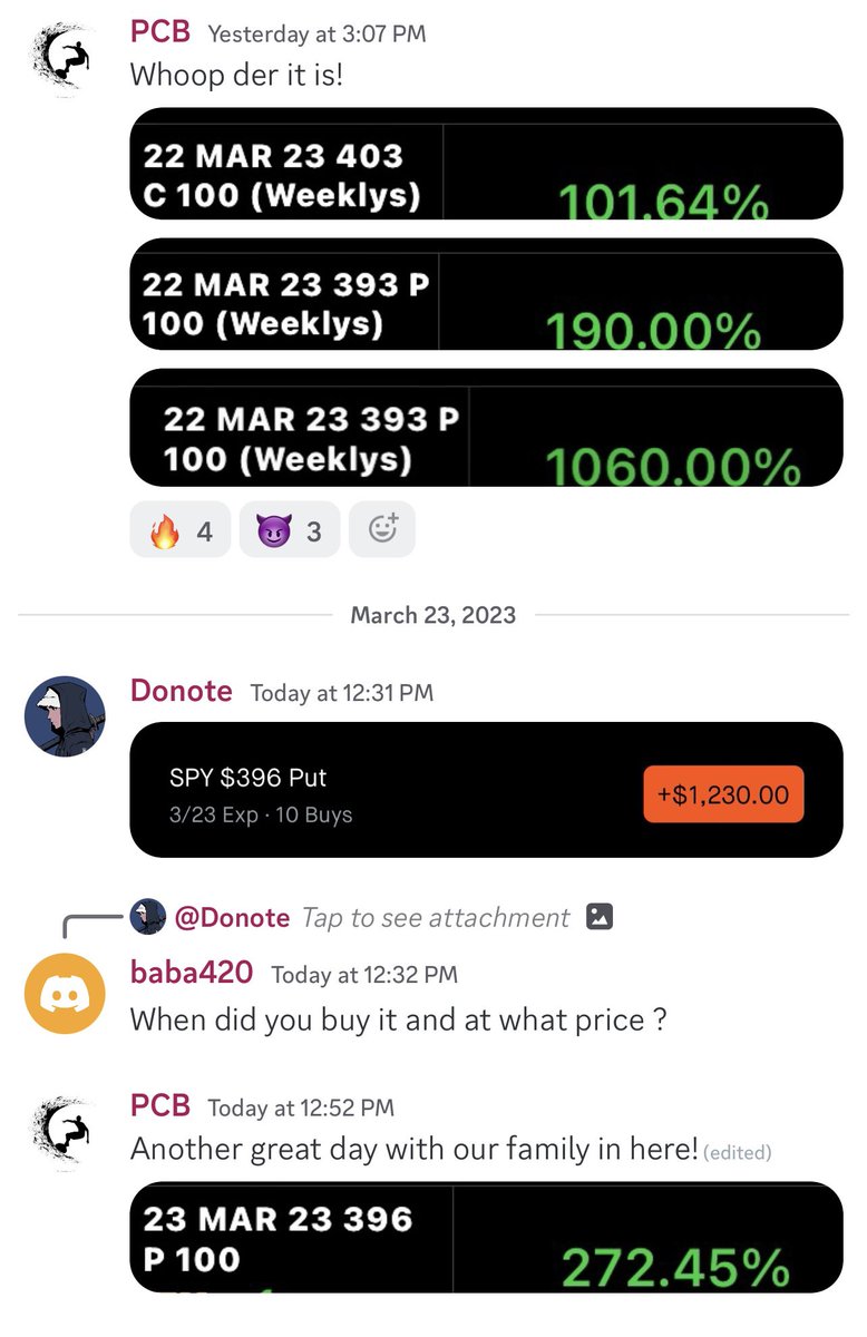 PCB_Swingtrader's tweet image. Haven’t posted in a while. Been focused solely on discord with @rowdyondatrack and we killing it with $SPY … Hope everyone is doing just as good!